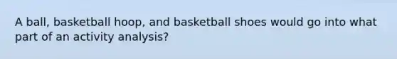 A ball, basketball hoop, and basketball shoes would go into what part of an activity analysis?