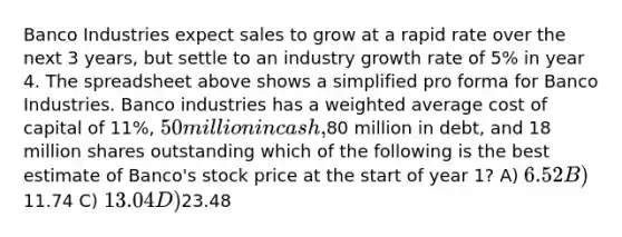 Banco Industries expect sales to grow at a rapid rate over the next 3 years, but settle to an industry growth rate of 5% in year 4. The spreadsheet above shows a simplified pro forma for Banco Industries. Banco industries has a weighted average cost of capital of 11%, 50 million in cash,80 million in debt, and 18 million shares outstanding which of the following is the best estimate of Banco's stock price at the start of year 1? A) 6.52 B)11.74 C) 13.04 D)23.48