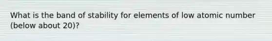 What is the band of stability for elements of low atomic number (below about 20)?