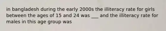 in bangladesh during the early 2000s the illiteracy rate for girls between the ages of 15 and 24 was ___ and the illiteracy rate for males in this age group was