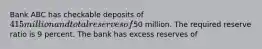 Bank ABC has checkable deposits of 415 million and total reserves of50 million. The required reserve ratio is 9 percent. The bank has excess reserves of