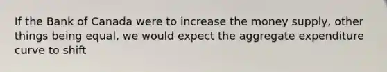 If the Bank of Canada were to increase the money supply, other things being equal, we would expect the aggregate expenditure curve to shift