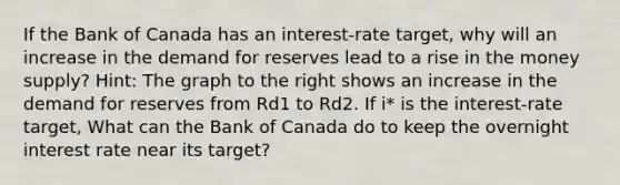 If the Bank of Canada has an​ interest-rate target, why will an increase in the demand for reserves lead to a rise in the money​ supply? ​Hint: The graph to the right shows an increase in the demand for reserves from Rd1 to Rd2. If i* is the​ interest-rate target, What can the Bank of Canada do to keep the overnight interest rate near its​ target?