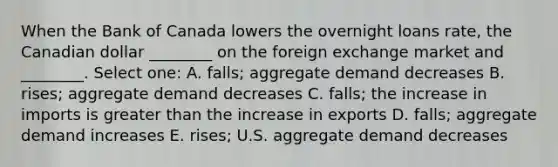 When the Bank of Canada lowers the overnight loans rate, the Canadian dollar ________ on the foreign exchange market and ________. Select one: A. falls; aggregate demand decreases B. rises; aggregate demand decreases C. falls; the increase in imports is greater than the increase in exports D. falls; aggregate demand increases E. rises; U.S. aggregate demand decreases