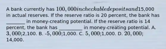 A bank currently has 100,000 in checkable deposits and15,000 in actual reserves. If the reserve ratio is 20 percent, the bank has ________ in money-creating potential. If the reserve ratio is 14 percent, the bank has __________ in money-creating potential. A. 3,000;2,100. B. -5,000;1,000. C. 5,000;1,000. D. 20,000;14,000.