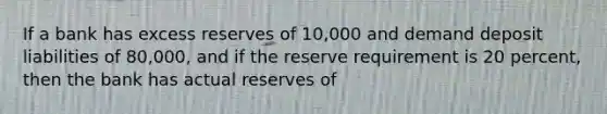 If a bank has excess reserves of 10,000 and demand deposit liabilities of 80,000, and if the reserve requirement is 20 percent, then the bank has actual reserves of