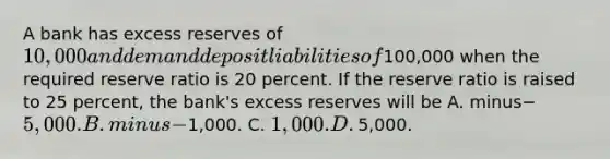 A bank has excess reserves of​ 10,000 and demand deposit liabilities of​100,000 when the required reserve ratio is 20 percent. If the reserve ratio is raised to 25​ percent, the​ bank's excess reserves will be A. minus−​5,000. B. minus−​1,000. C. ​1,000. D. ​5,000.