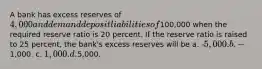 A bank has excess reserves of 4,000 and demand deposit liabilities of100,000 when the required reserve ratio is 20 percent. If the reserve ratio is raised to 25 percent, the bank's excess reserves will be a. -5,000. b. -1,000. c. 1,000. d.5,000.