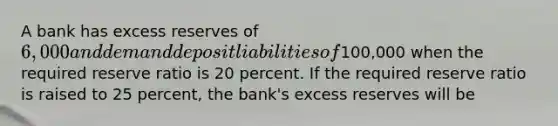 A bank has excess reserves of 6,000 and demand deposit liabilities of100,000 when the required reserve ratio is 20 percent. If the required reserve ratio is raised to 25 percent, the bank's excess reserves will be