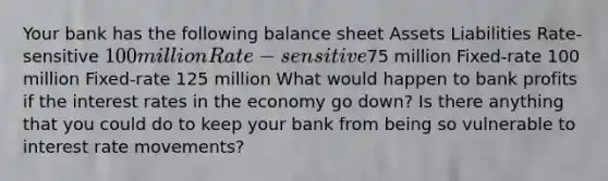 Your bank has the following balance sheet Assets Liabilities Rate-sensitive 100 million Rate-sensitive75 million Fixed-rate 100 million Fixed-rate 125 million What would happen to bank profits if the interest rates in the economy go down? Is there anything that you could do to keep your bank from being so vulnerable to interest rate movements?