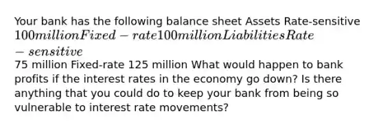 Your bank has the following balance sheet Assets Rate-sensitive 100 million Fixed-rate 100 million Liabilities Rate-sensitive75 million Fixed-rate 125 million What would happen to bank profits if the interest rates in the economy go down? Is there anything that you could do to keep your bank from being so vulnerable to interest rate movements?