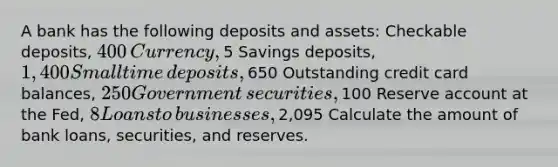 A bank has the following deposits and​ assets: Checkable​ deposits, ​400 ​Currency, ​5 Savings​ deposits, ​1,400 Small time​ deposits, ​650 Outstanding credit card​ balances, ​250 Government​ securities, ​100 Reserve account at the​ Fed, ​8 Loans to​ businesses, ​2,095 Calculate the amount of bank​ loans, securities, and reserves.