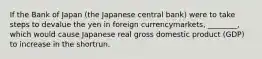 If the Bank of Japan (the Japanese central bank) were to take steps to devalue the yen in foreign currencymarkets, ________, which would cause Japanese real gross domestic product (GDP) to increase in the shortrun.