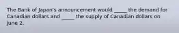 The Bank of​ Japan's announcement would​ _____ the demand for Canadian dollars and​ _____ the supply of Canadian dollars on June 2.