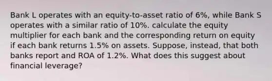 Bank L operates with an equity-to-asset ratio of 6%, while Bank S operates with a similar ratio of 10%. calculate the equity multiplier for each bank and the corresponding return on equity if each bank returns 1.5% on assets. Suppose, instead, that both banks report and ROA of 1.2%. What does this suggest about financial leverage?