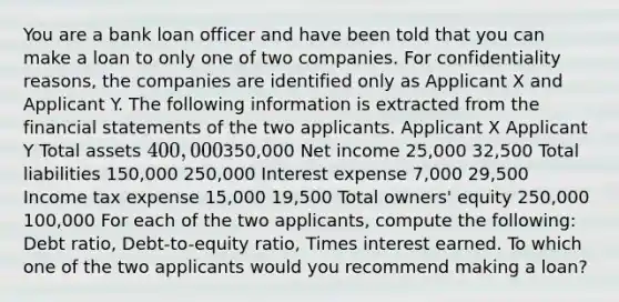 You are a bank loan officer and have been told that you can make a loan to only one of two companies. For confidentiality reasons, the companies are identified only as Applicant X and Applicant Y. The following information is extracted from the financial statements of the two applicants. Applicant X Applicant Y Total assets 400,000350,000 Net income 25,000 32,500 Total liabilities 150,000 250,000 Interest expense 7,000 29,500 Income tax expense 15,000 19,500 Total owners' equity 250,000 100,000 For each of the two applicants, compute the following: Debt ratio, Debt-to-equity ratio, Times interest earned. To which one of the two applicants would you recommend making a loan?