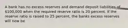 A bank has no excess reserves and demand deposit liabilities of 100,000 when the required reserve ratio is 20 percent. If the reserve ratio is raised to 25 percent, the banks excess reserves will now be