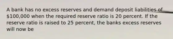 A bank has no excess reserves and demand deposit liabilities of 100,000 when the required reserve ratio is 20 percent. If the reserve ratio is raised to 25 percent, the banks excess reserves will now be