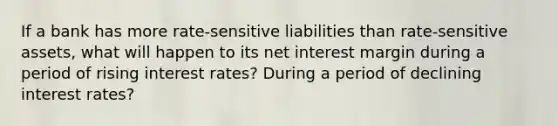 If a bank has more rate-sensitive liabilities than rate-sensitive assets, what will happen to its net interest margin during a period of rising interest rates? During a period of declining interest rates?