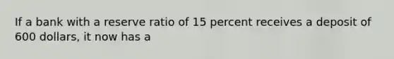 If a bank with a reserve ratio of 15 percent receives a deposit of 600 dollars, it now has a