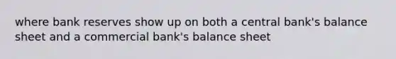 where bank reserves show up on both a central bank's balance sheet and a commercial bank's balance sheet