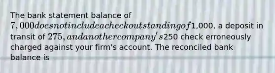 The bank statement balance of 7,000 does not include a check outstanding of1,000, a deposit in transit of 275, and another company's250 check erroneously charged against your firm's account. The reconciled bank balance is