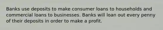 Banks use deposits to make consumer loans to households and commercial loans to businesses. Banks will loan out every penny of their deposits in order to make a profit.