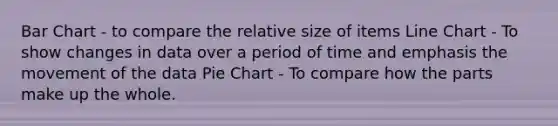 Bar Chart - to compare the relative size of items Line Chart - To show changes in data over a period of time and emphasis the movement of the data Pie Chart - To compare how the parts make up the whole.