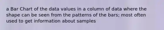 a Bar Chart of the data values in a column of data where the shape can be seen from the patterns of the bars; most often used to get information about samples