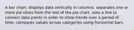 A bar chart: displays data vertically in columns. separates one or more pie slices from the rest of the pie chart. uses a line to connect data points in order to show trends over a period of time. compares values across categories using horizontal bars.