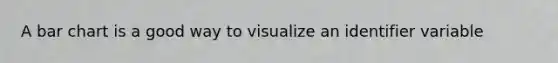 A bar chart is a good way to visualize an identifier variable