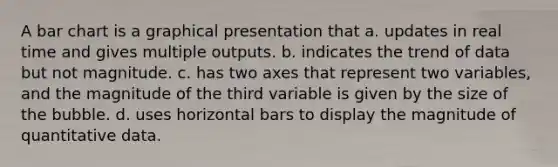 A bar chart is a graphical presentation that a. updates in real time and gives multiple outputs. b. indicates the trend of data but not magnitude. c. has two axes that represent two variables, and the magnitude of the third variable is given by the size of the bubble. d. uses horizontal bars to display the magnitude of quantitative data.