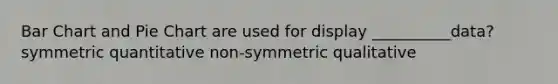 Bar Chart and Pie Chart are used for display __________data? symmetric quantitative non-symmetric qualitative