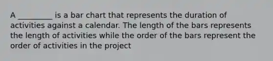 A _________ is a bar chart that represents the duration of activities against a calendar. The length of the bars represents the length of activities while the order of the bars represent the order of activities in the project