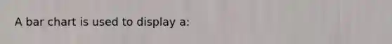 A <a href='https://www.questionai.com/knowledge/kdDMLVsZUp-bar-chart' class='anchor-knowledge'>bar chart</a> is used to display a: