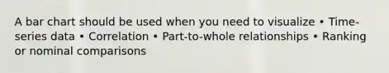 A bar chart should be used when you need to visualize • Time-series data • Correlation • Part-to-whole relationships • Ranking or nominal comparisons