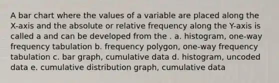 A bar chart where the values of a variable are placed along the X-axis and the absolute or relative frequency along the Y-axis is called a and can be developed from the . a. histogram, one-way frequency tabulation b. frequency polygon, one-way frequency tabulation c. bar graph, cumulative data d. histogram, uncoded data e. cumulative distribution graph, cumulative data