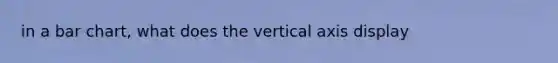 in a bar chart, what does the vertical axis display