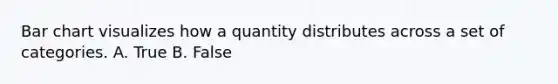 Bar chart visualizes how a quantity distributes across a set of categories. A. True B. False