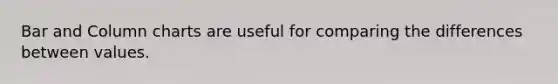 Bar and Column charts are useful for comparing the differences between values.
