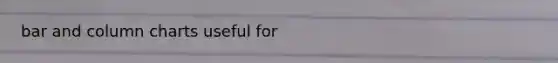 bar and column charts useful for