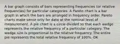 A bar graph consists of bars representing frequencies​ (or relative​ frequencies) for particular categories. A Pareto chart is a bar graph in which the bars are arranged in frequency order. Pareto charts make sense only for data at the nominal level of measurement. A pie chart is a circle divided so that each wedge represents the relative frequency of a particular category. The wedge size is proportional to the relative frequency. The entire pie represents the total relative frequency of​ 100%. OK