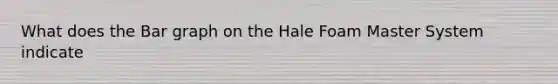 What does the Bar graph on the Hale Foam Master System indicate