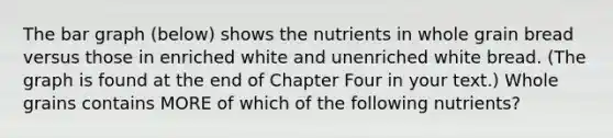 The bar graph (below) shows the nutrients in whole grain bread versus those in enriched white and unenriched white bread. (The graph is found at the end of Chapter Four in your text.) Whole grains contains MORE of which of the following nutrients?