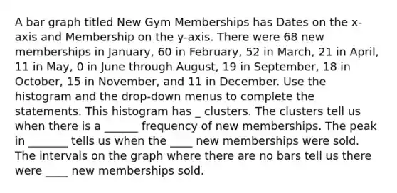 A bar graph titled New Gym Memberships has Dates on the x-axis and Membership on the y-axis. There were 68 new memberships in January, 60 in February, 52 in March, 21 in April, 11 in May, 0 in June through August, 19 in September, 18 in October, 15 in November, and 11 in December. Use the histogram and the drop-down menus to complete the statements. This histogram has _ clusters. The clusters tell us when there is a ______ frequency of new memberships. The peak in _______ tells us when the ____ new memberships were sold. The intervals on the graph where there are no bars tell us there were ____ new memberships sold.