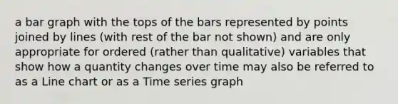 a bar graph with the tops of the bars represented by points joined by lines (with rest of the bar not shown) and are only appropriate for ordered (rather than qualitative) variables that show how a quantity changes over time may also be referred to as a Line chart or as a Time series graph