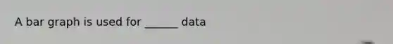 A bar graph is used for ______ data
