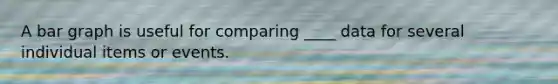 A bar graph is useful for comparing ____ data for several individual items or events.