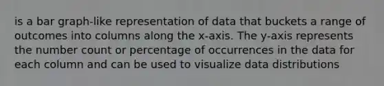 is a bar graph-like representation of data that buckets a range of outcomes into columns along the x-axis. The y-axis represents the number count or percentage of occurrences in the data for each column and can be used to visualize data distributions