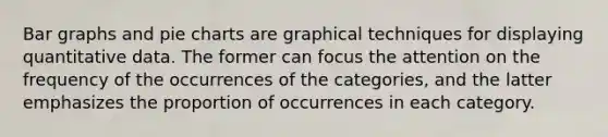 Bar graphs and pie charts are graphical techniques for displaying quantitative data. The former can focus the attention on the frequency of the occurrences of the categories, and the latter emphasizes the proportion of occurrences in each category.